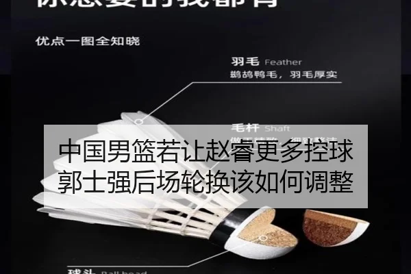 中国男篮若让赵睿更多控球 郭士强后场轮换该如何调整